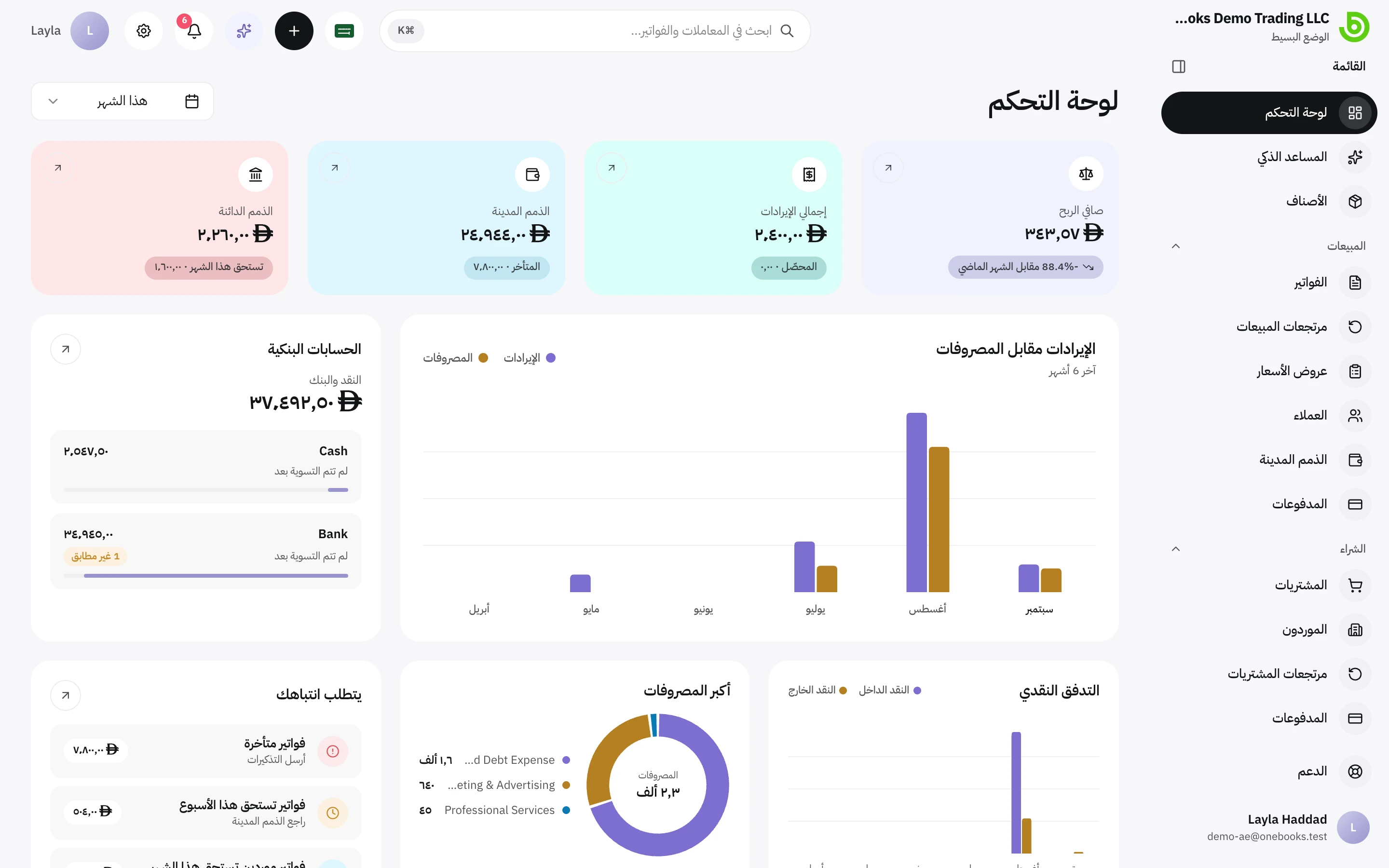 لوحة تحكم OneBooks تعرض الإيرادات والذمم المدينة والذمم الدائنة والنشاط الأخير لشركة تجريبية