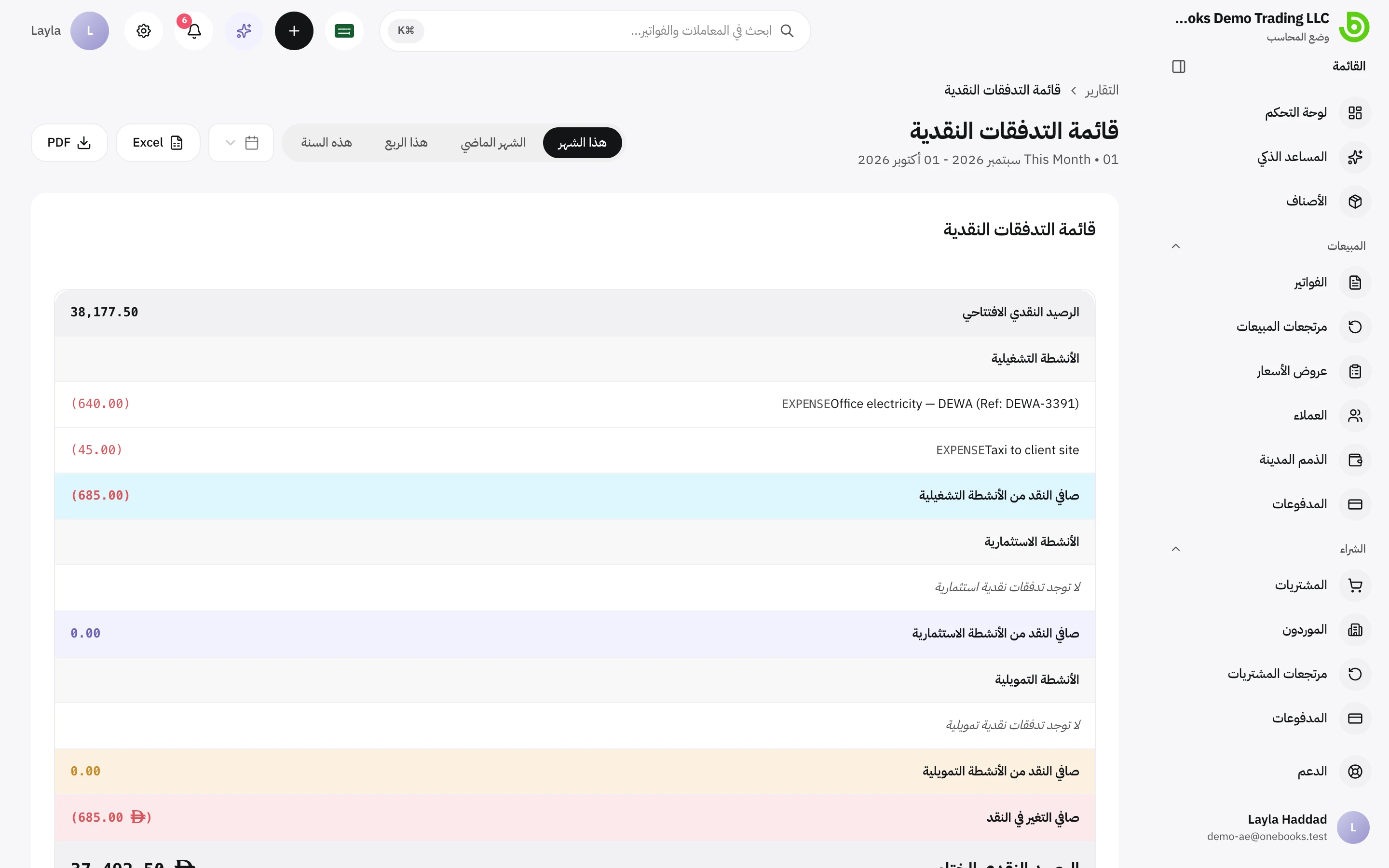 قائمة التدفقات النقدية مع الرصيد الافتتاحي والأنشطة التشغيلية والاستثمارية والتمويلية والرصيد الختامي