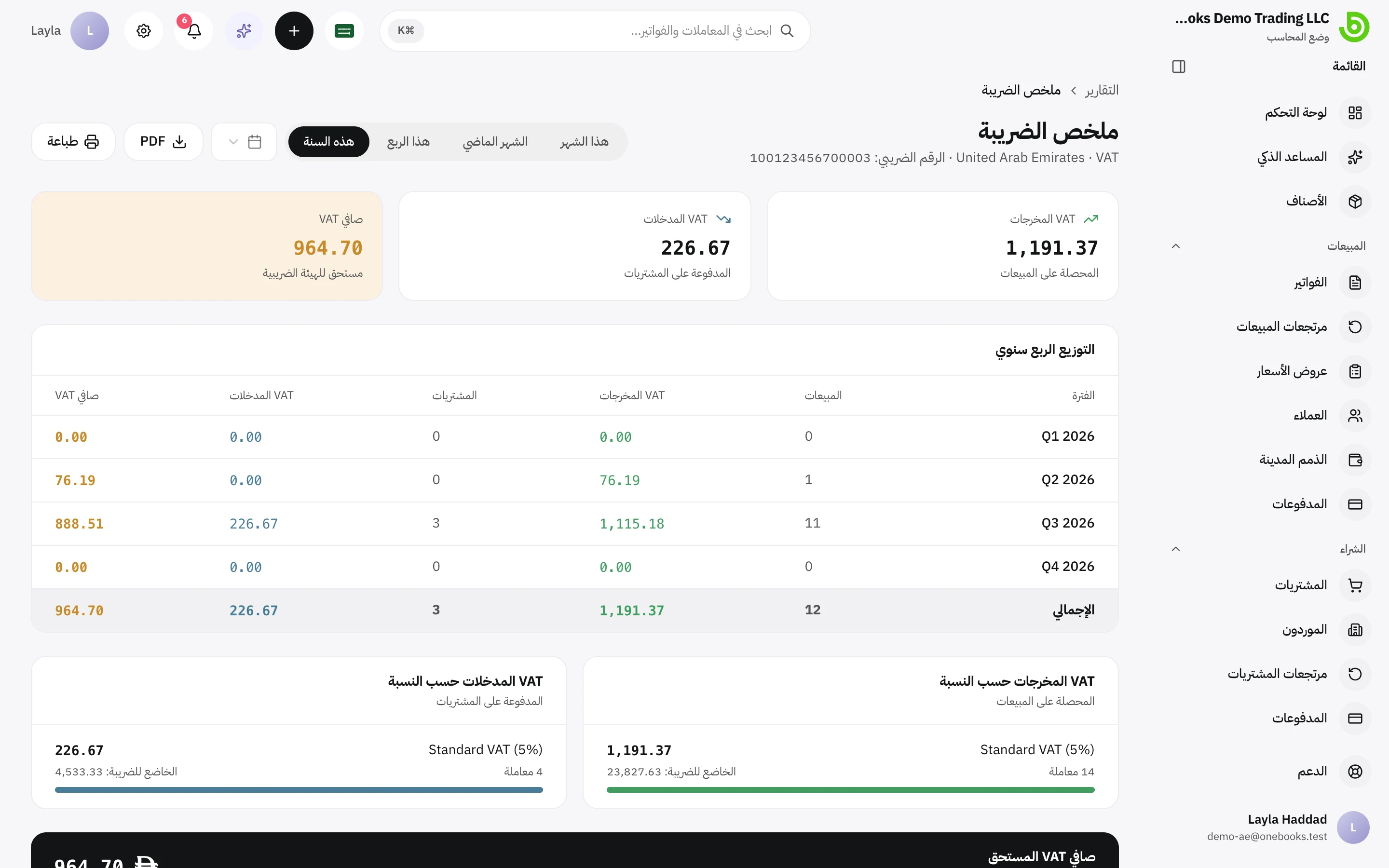 الملخص الضريبي مع إجمالي المخرجات وإجمالي المدخلات وصافي الضريبة