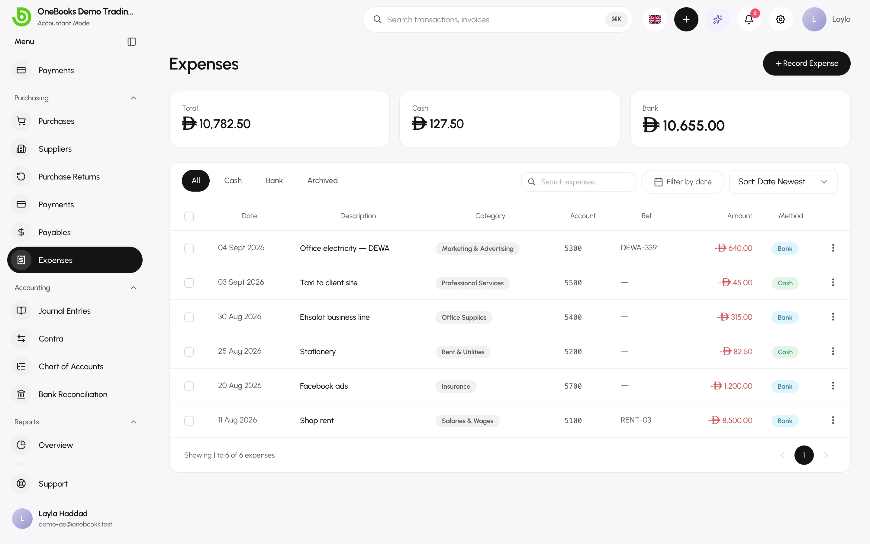 The Chart of Accounts filtered to expense accounts