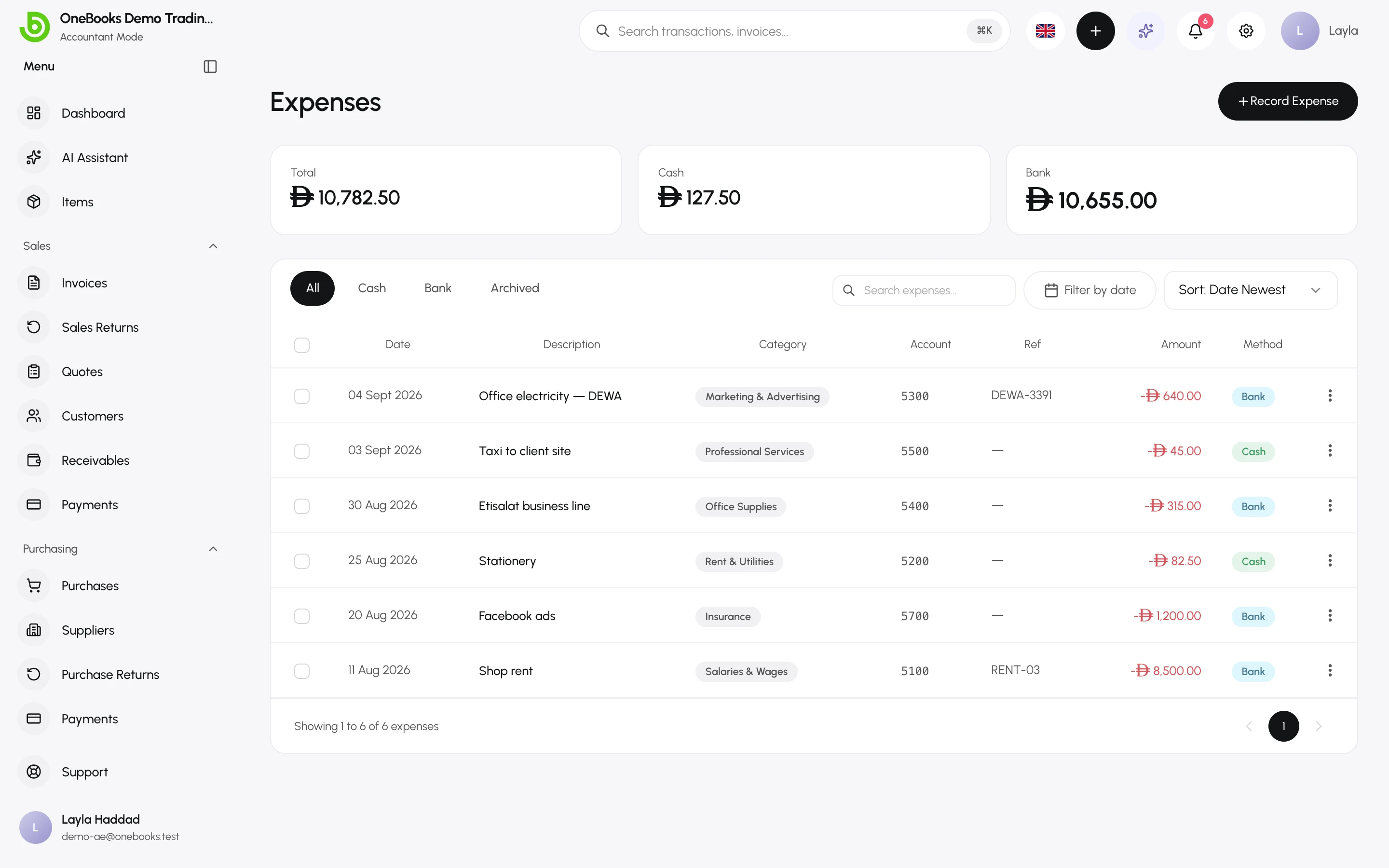 The Expenses list with Cash and Bank tabs and monthly totals