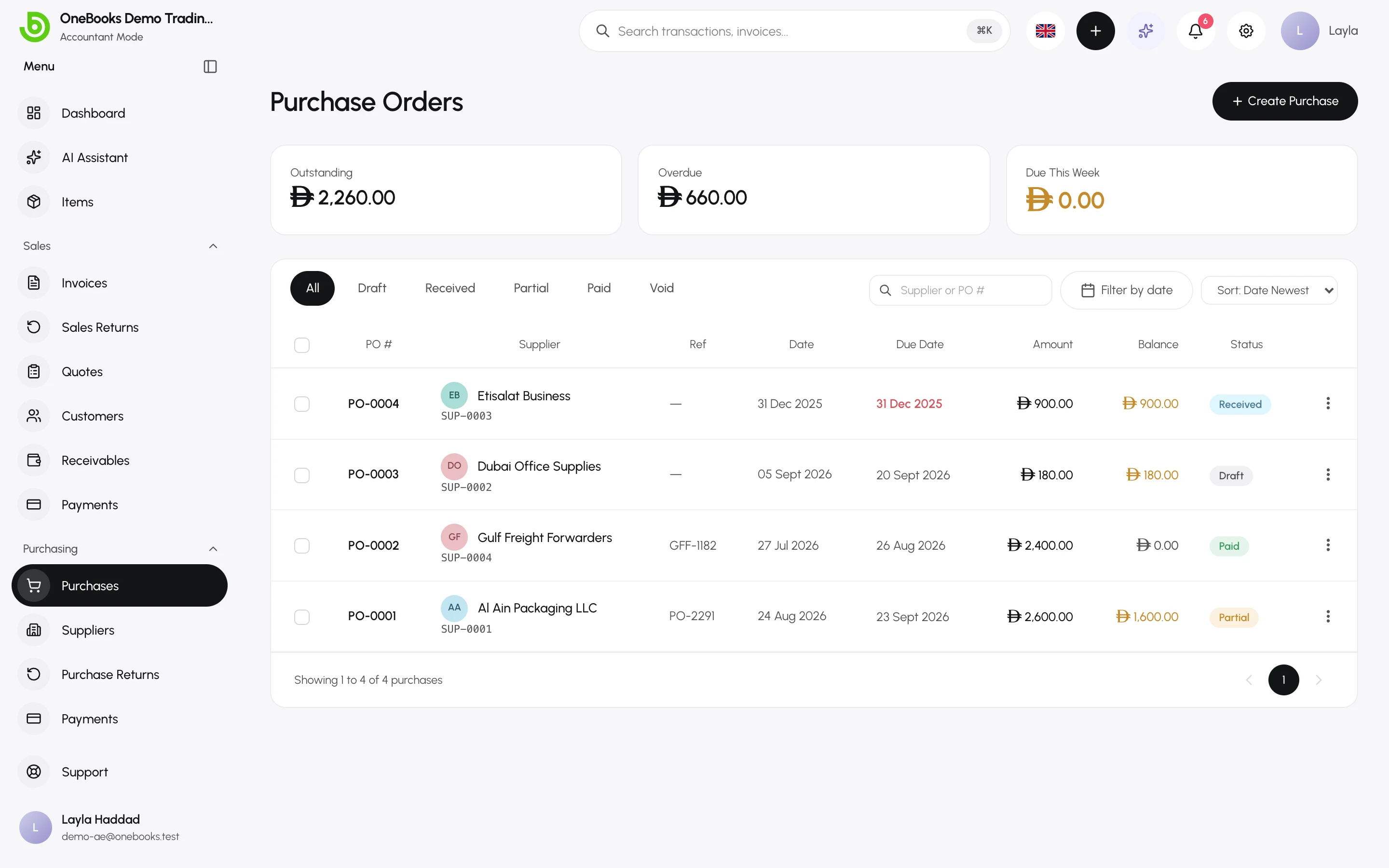 The Purchase Orders list with Create Purchase and status filters