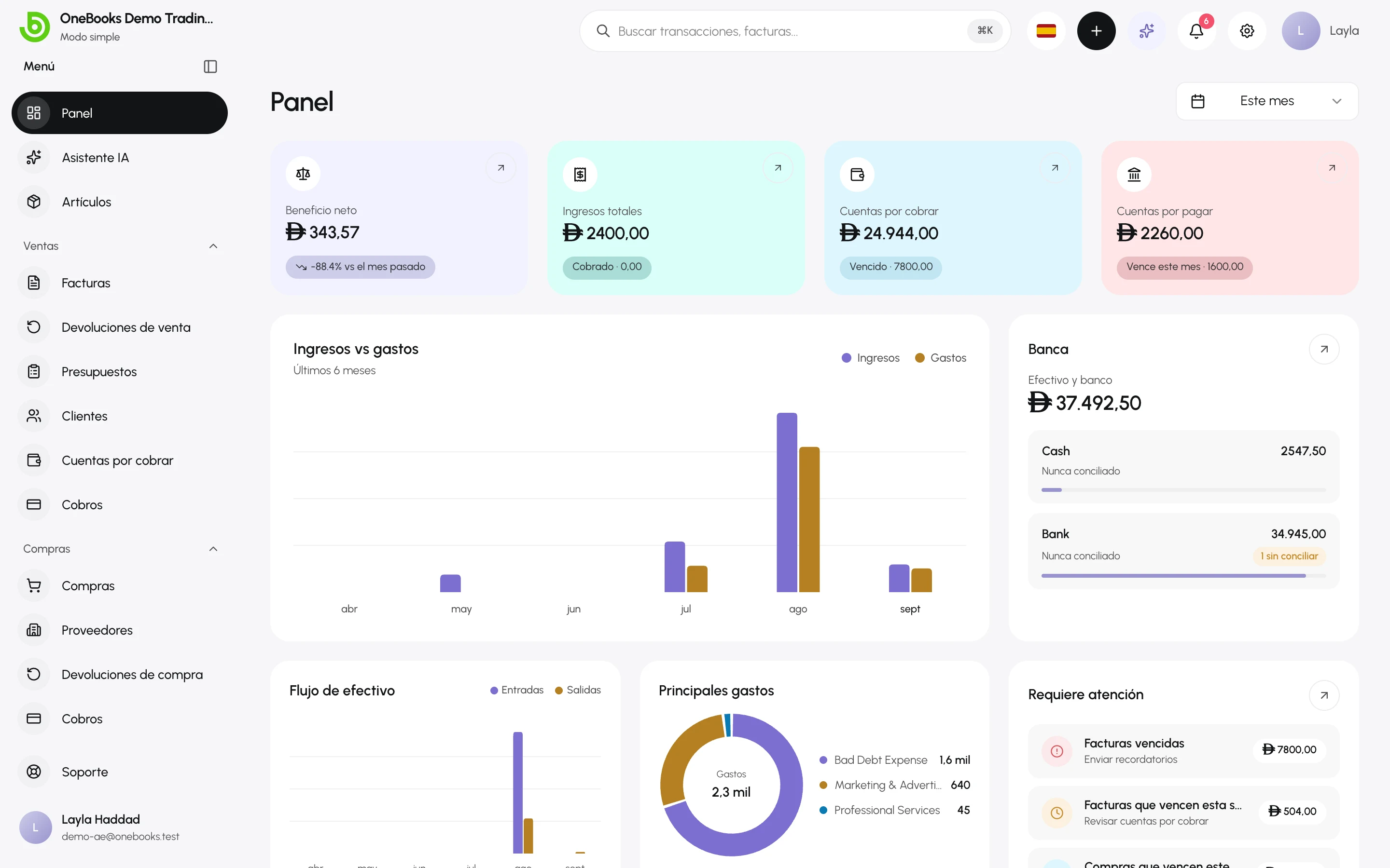El panel de OneBooks con ingresos, cuentas por cobrar, cuentas por pagar y actividad reciente de una empresa de demostración