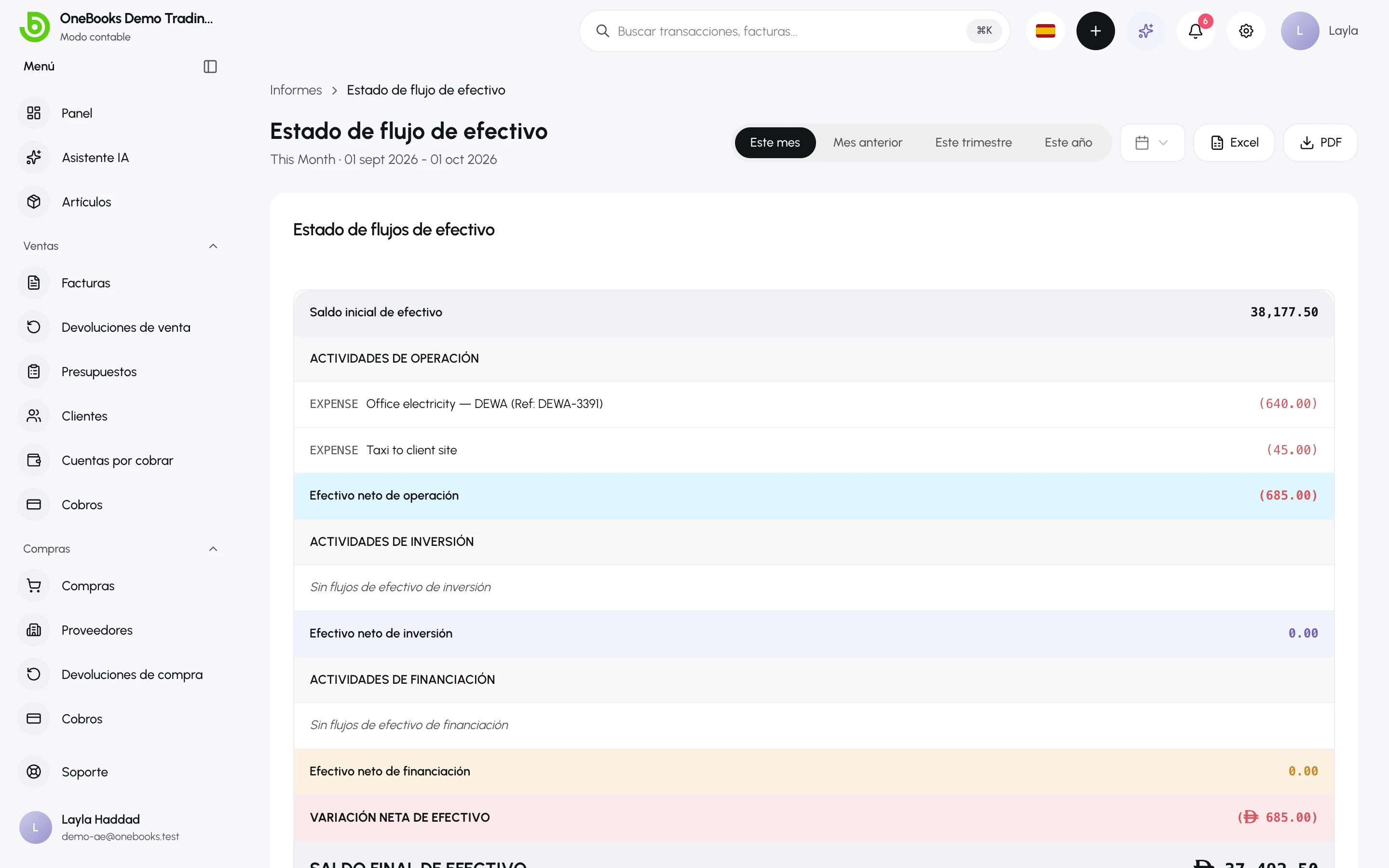 El estado de flujo de efectivo con saldo inicial, actividades de operación, inversión y financiación, y saldo final