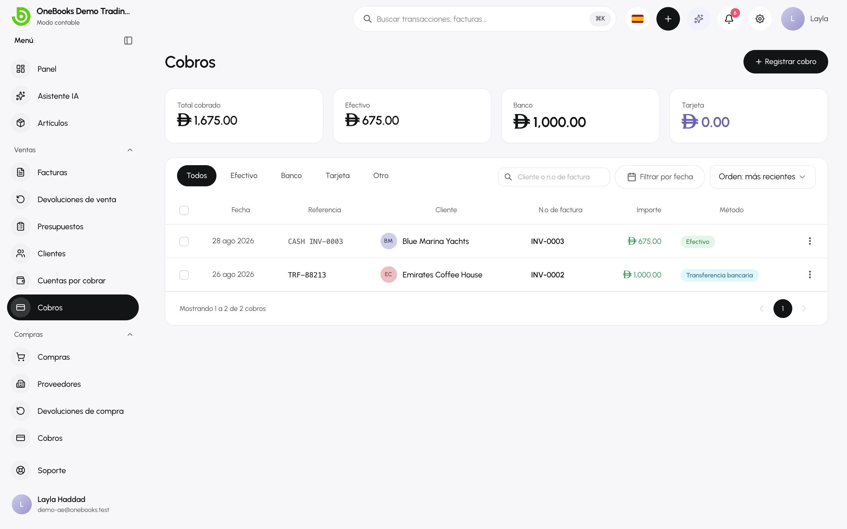 La lista de cobros con totales por método y un botón Registrar cobro