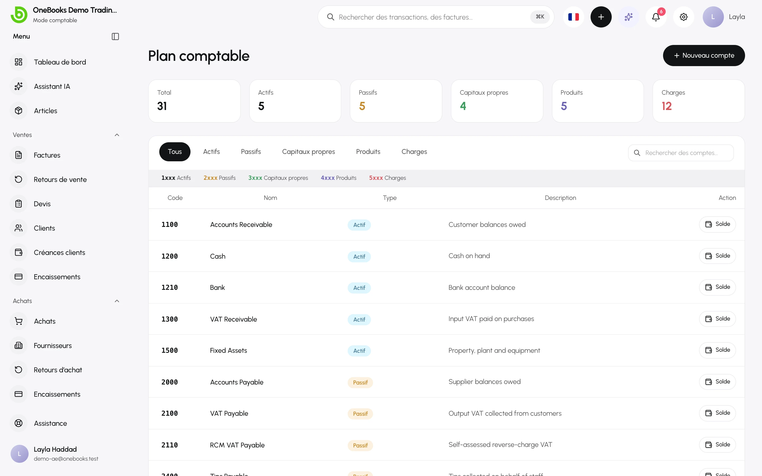 Le plan comptable regroupé par type, avec les codes, les noms et les soldes
