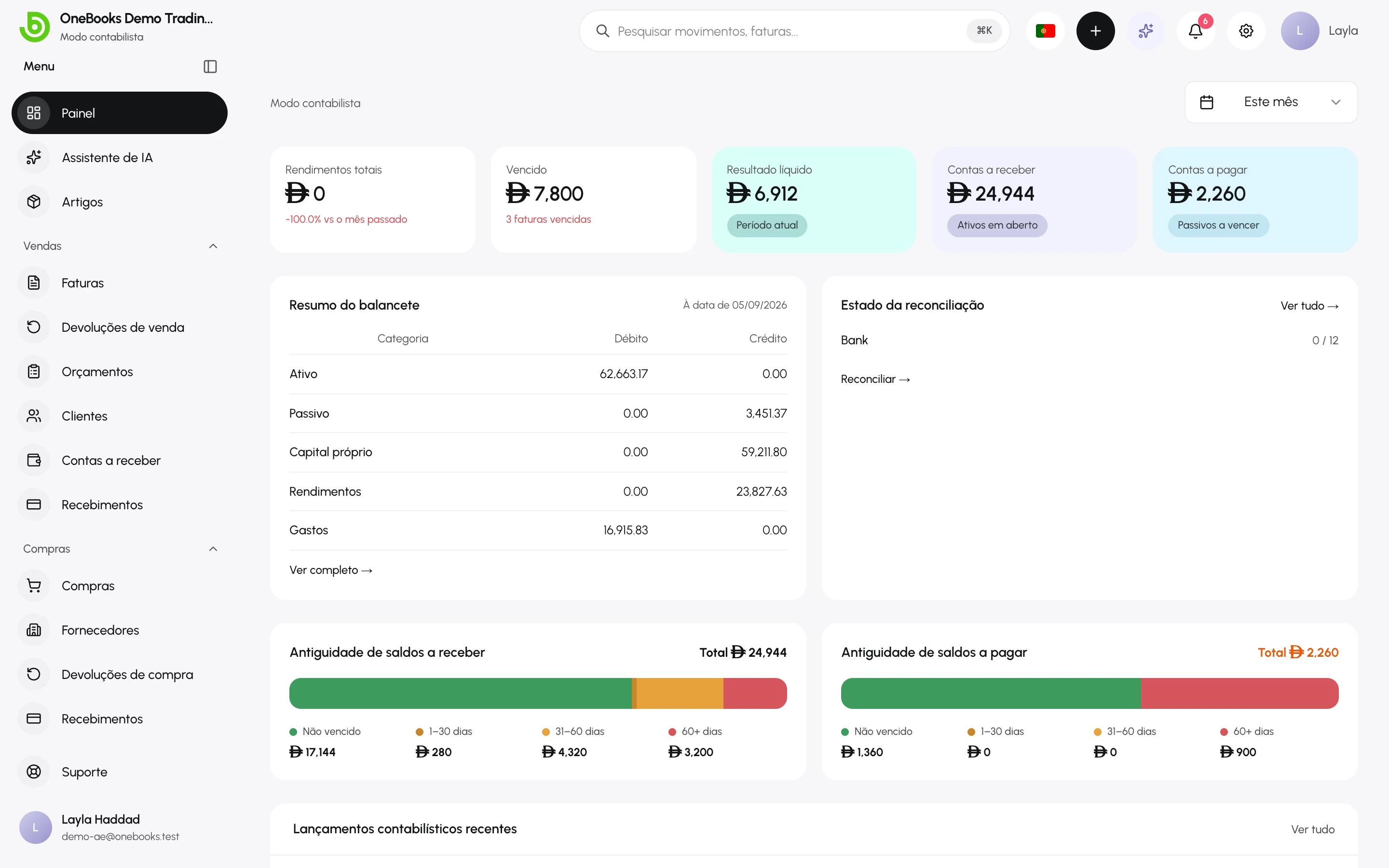 O painel em Modo contabilista, com o grupo Contabilidade visível na barra lateral