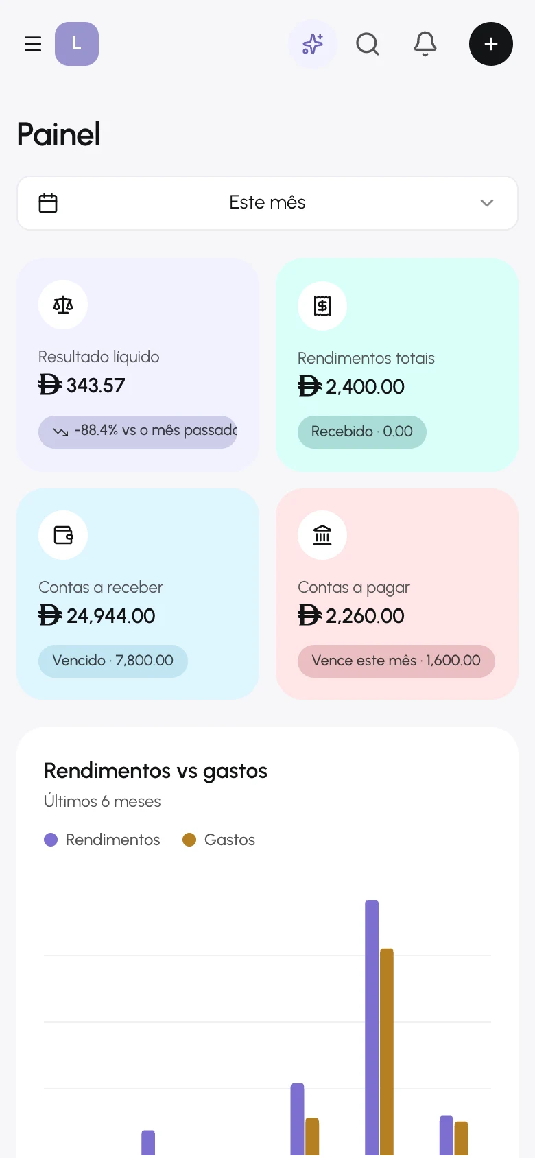 O painel num ecrã do tamanho de um telemóvel