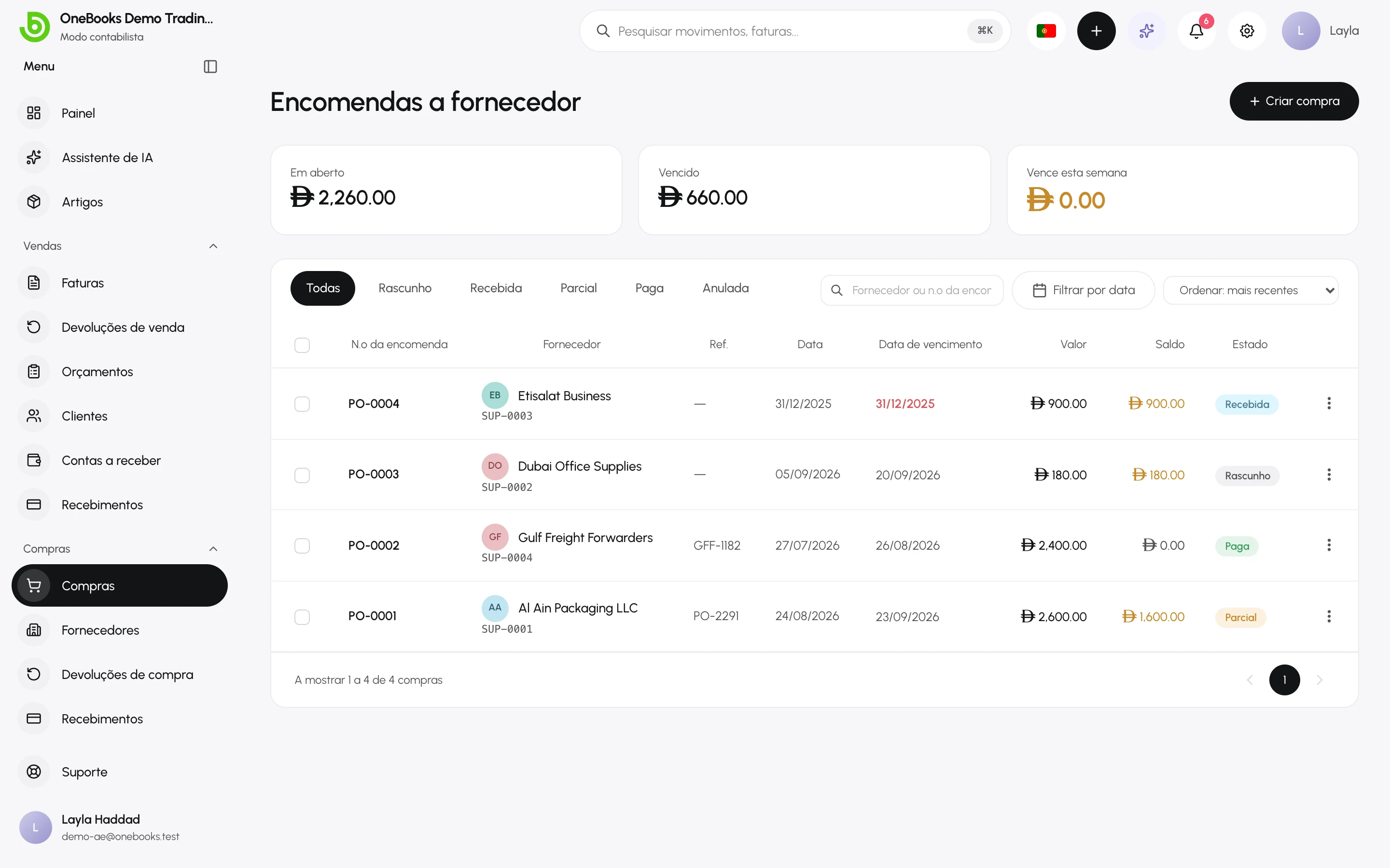 A lista de encomendas a fornecedor com Criar compra e os filtros de estado