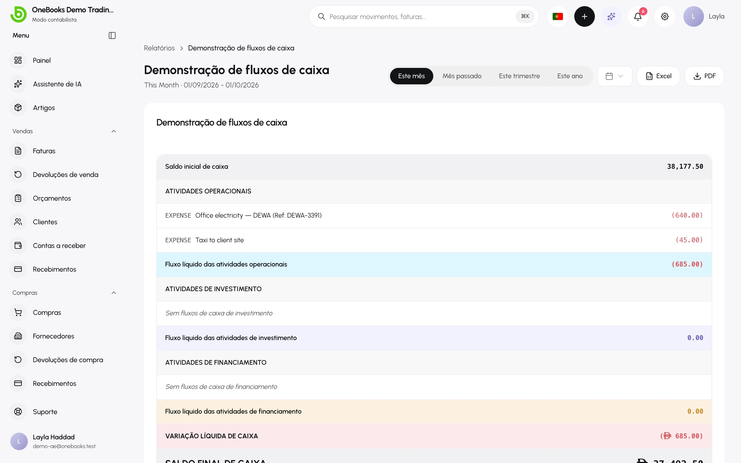 Demonstração de fluxos de caixa com saldo inicial, atividades operacionais, de investimento e de financiamento e saldo final