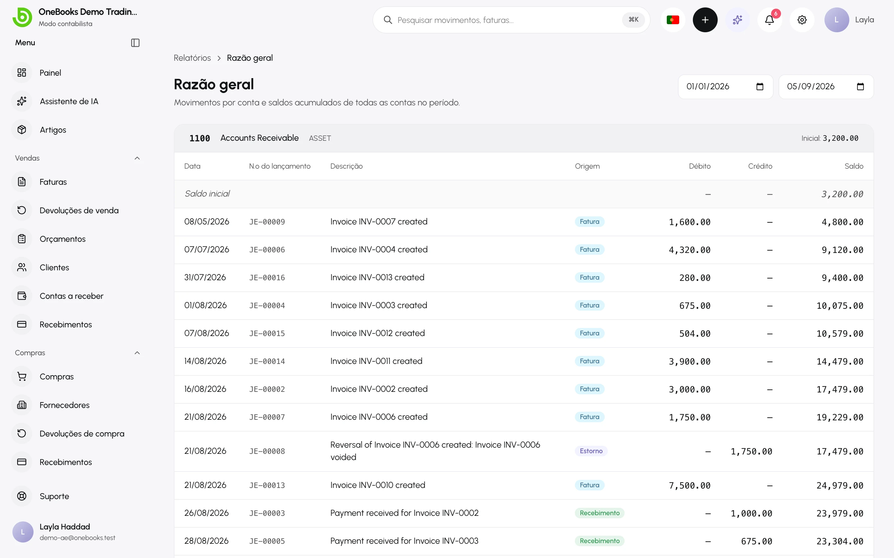 O razão geral agrupado por conta, com datas, descrições, débitos, créditos e saldos acumulados