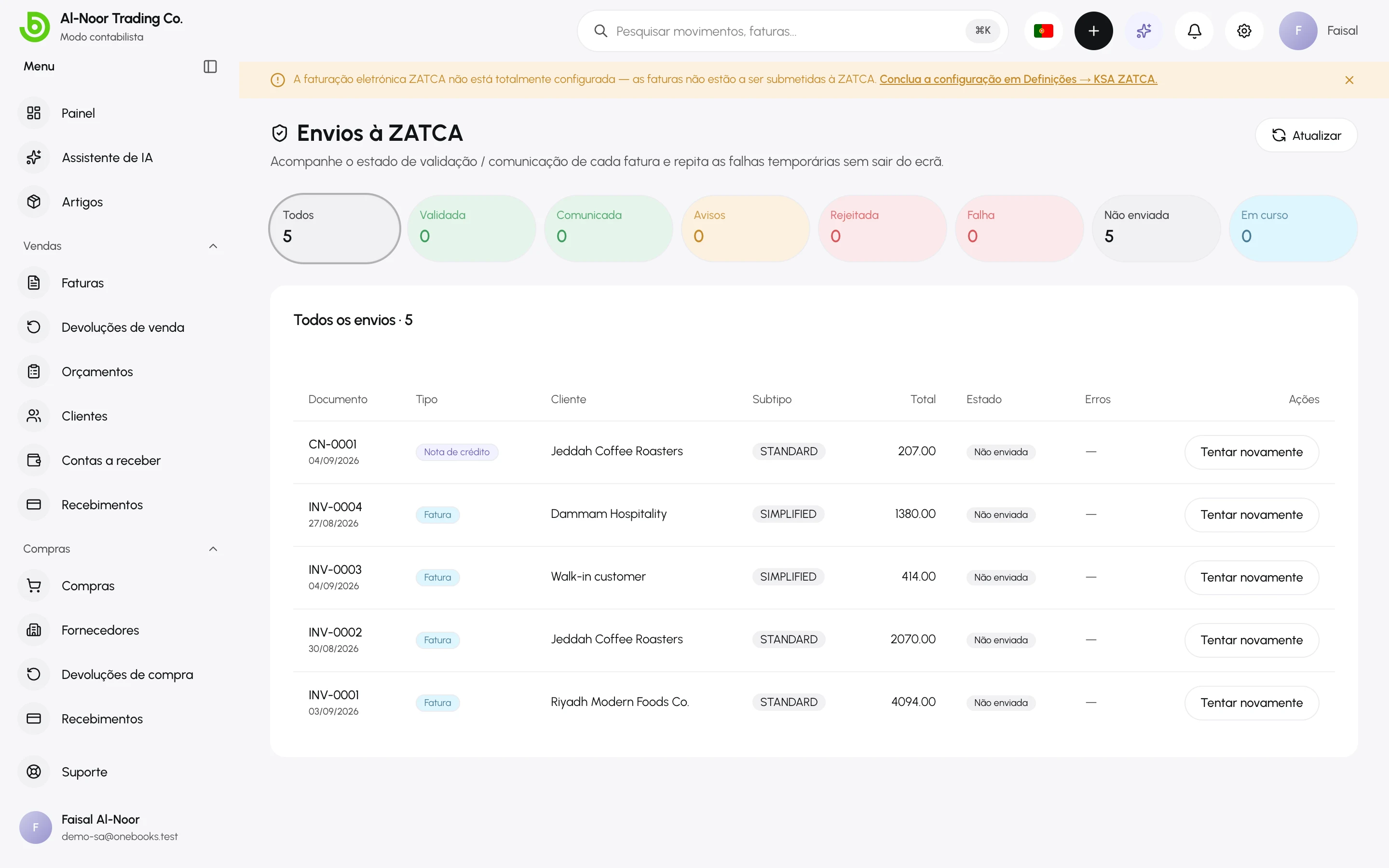 O painel dos envios à ZATCA com documentos em curso, validados, comunicados e rejeitados